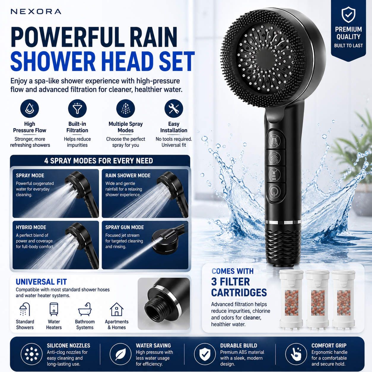 High Pressure Handheld Shower Head