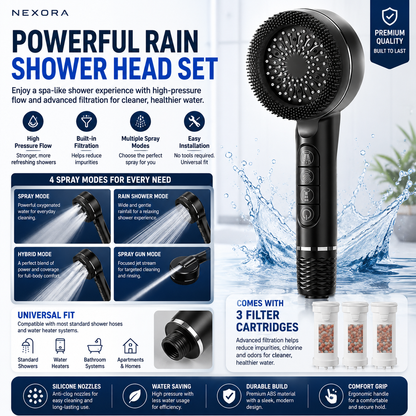 High Pressure Handheld Shower Head