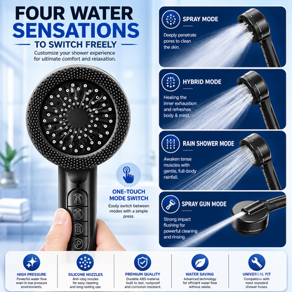 High Pressure Handheld Shower Head