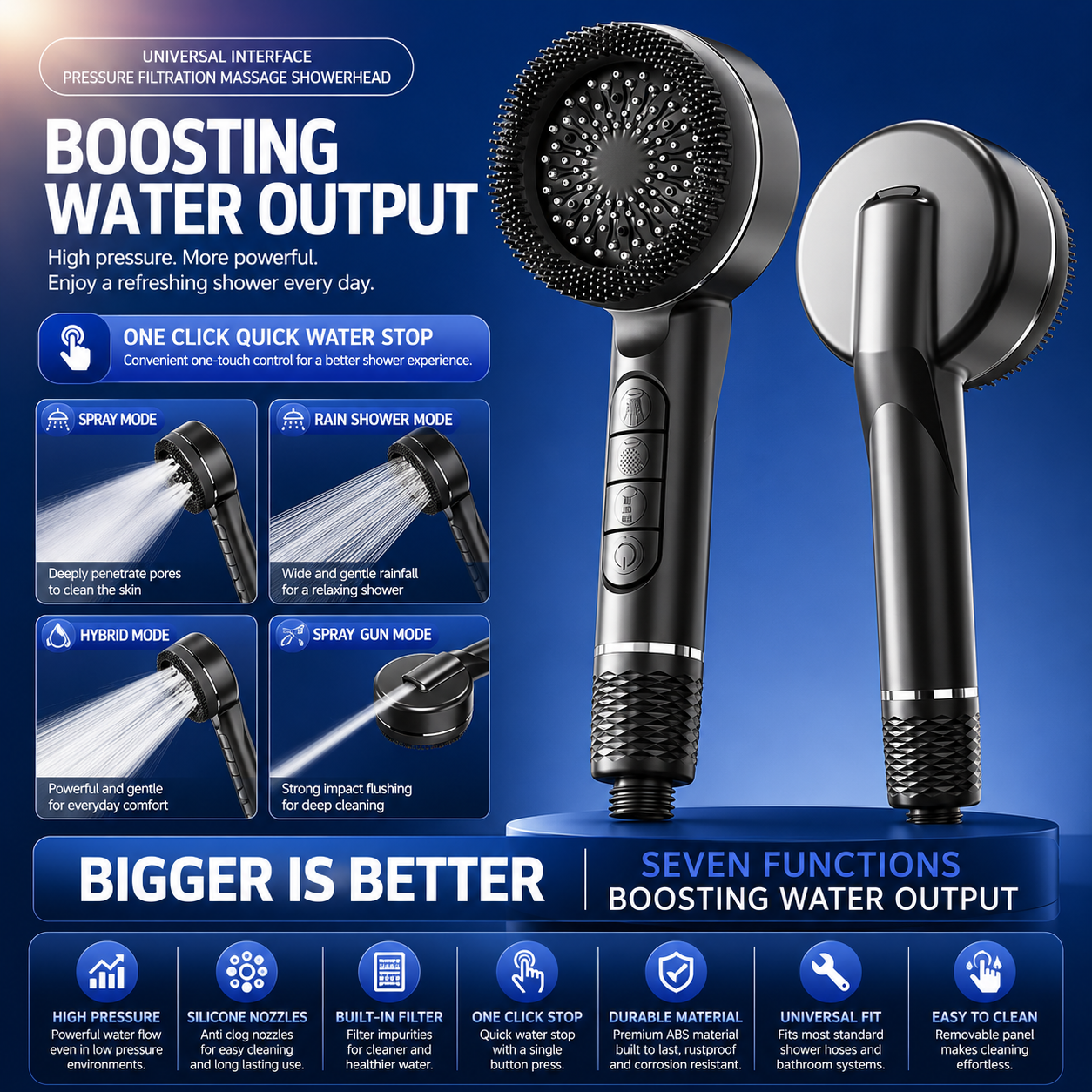 High Pressure Handheld Shower Head